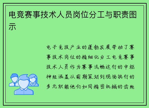 电竞赛事技术人员岗位分工与职责图示